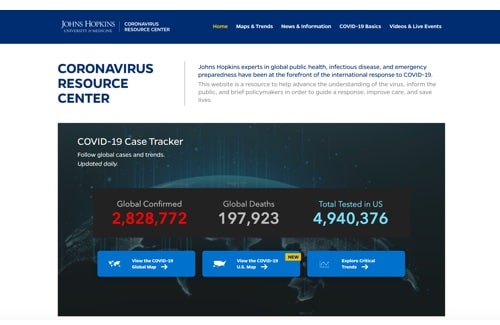 John Hopkins Coronavirus
